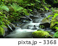 流れ