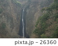 震・・・Part-01