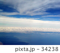 Sea of Sky Blue