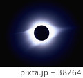 太陽のコロナ