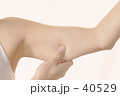ダイエット　二の腕