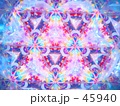 万華鏡