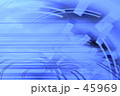 現代科学の矛盾