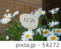 €12.50