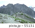 穂高連峰