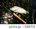 小さくても