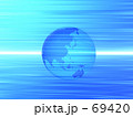 地球と青い線