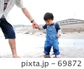 「こ、怖いよ。」と子供