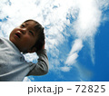 「あっつーい！」と子供。
