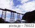 鉄橋と青い空