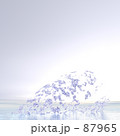 水しぶき
