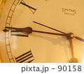 時の想い出