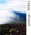 Mt.Fuji 3