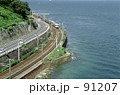 瀬戸内海と山陽本線