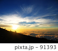 Mt.Fuji 7
