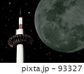  kyoto tower 2