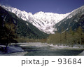 厳冬の北アルプス