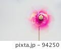回って回って・・・