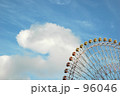 天空観覧車6