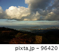 晩秋、伊勢湾の夕景