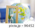 地球が破壊されていく