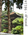 瑠璃光寺