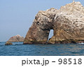 日出の石門（伊良湖岬）