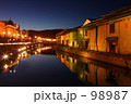 小樽運河