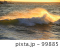 gold wave