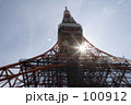 てっぺんめざせ
