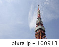 のっぽ