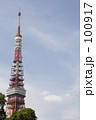 東京の風景