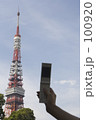 記念写真