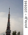 高いな