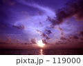 うねる空