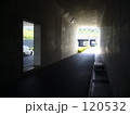 トンネル