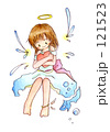 天使　イラスト