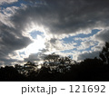 空