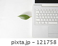 グリーン、グリーン