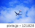飛行機