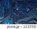 コンピュータ基盤