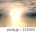 ビルの背景