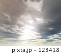 ビルの合成用背景