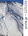 素材ナンバー 125150 : 「富士山 山肌」 素材ナンバー 125150 : 「富士山 山肌」