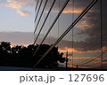 ビルと夕焼け
