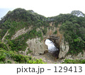 白山洞門