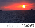 エネルギーが湧いてる風景