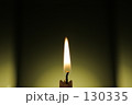 灯