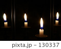 灯