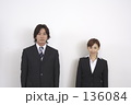 採用